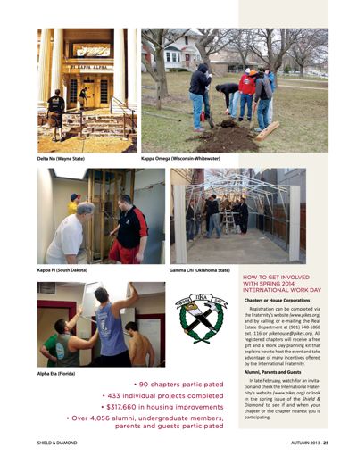 How to Get Involved With Spring 2014 International Work Day